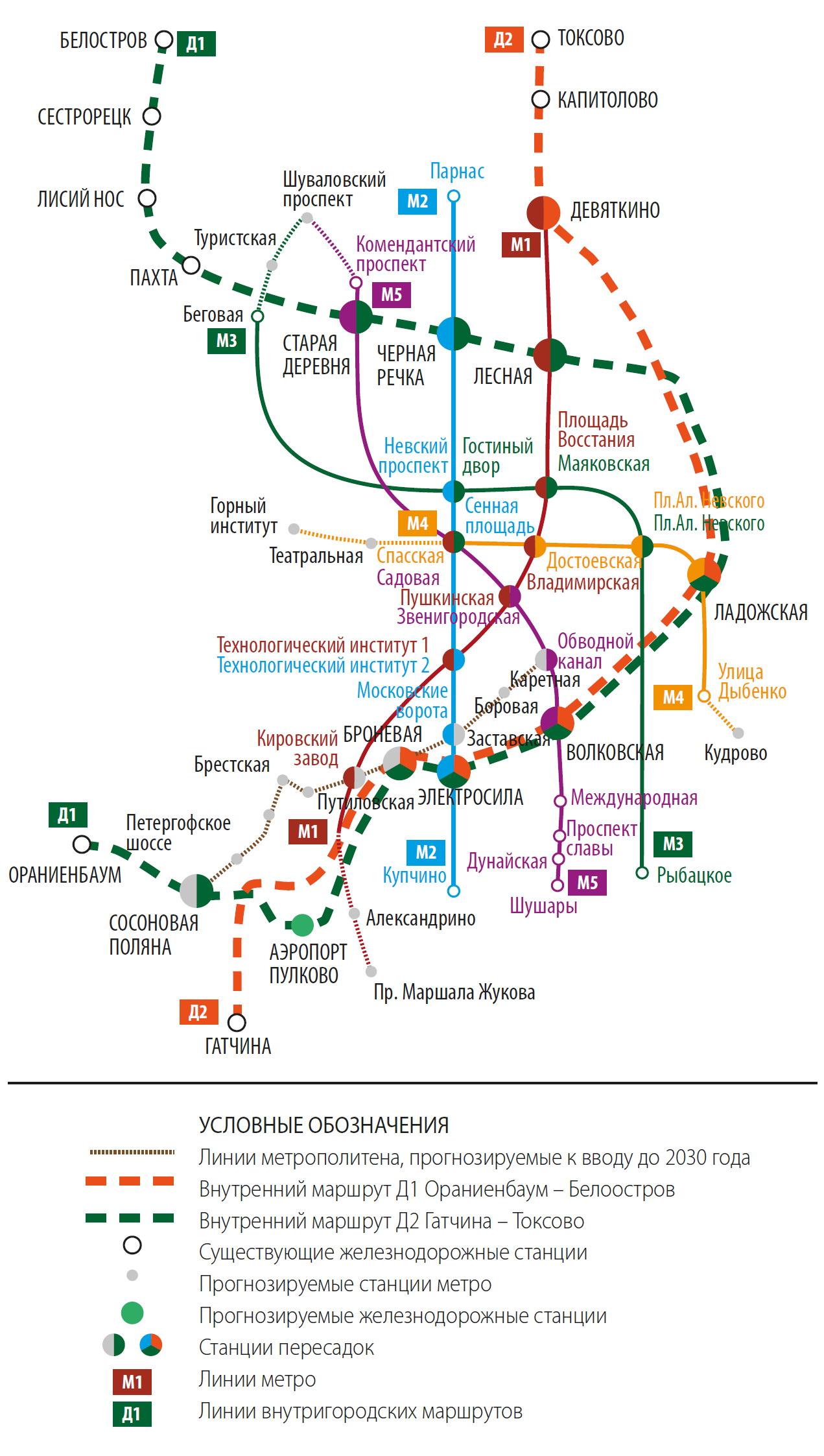 Электрички санкт петербурга схема